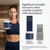 Quorum™ — Full-Dose Creatine + Precision Electrolytes