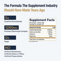 Quorum™ — Full-Dose Creatine + Precision Electrolytes