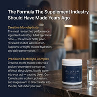 Quorum™ — Full-Dose Creatine + Precision Electrolytes