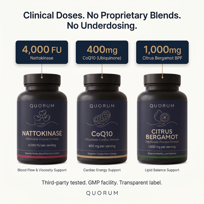 Quorum Heart Stack — Nattokinase, CoQ10 & Citrus Bergamot