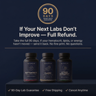 Quorum Heart Stack — Nattokinase, CoQ10 & Citrus Bergamot