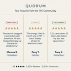 Quorum Heart Stack — Nattokinase, CoQ10 & Citrus Bergamot