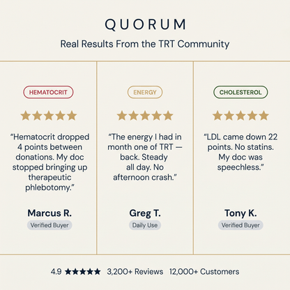 Quorum Heart Stack — Nattokinase, CoQ10 & Citrus Bergamot