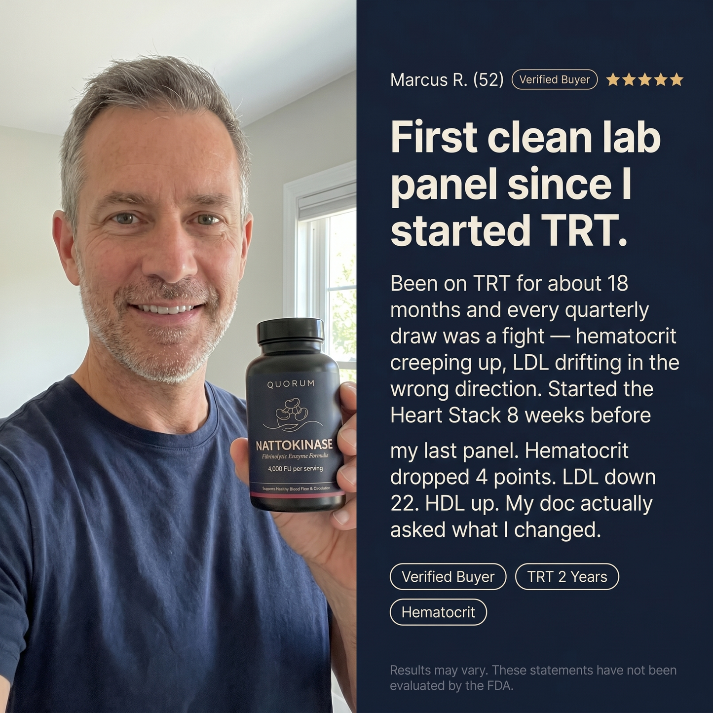 Quorum Heart Stack — Nattokinase, CoQ10 & Citrus Bergamot