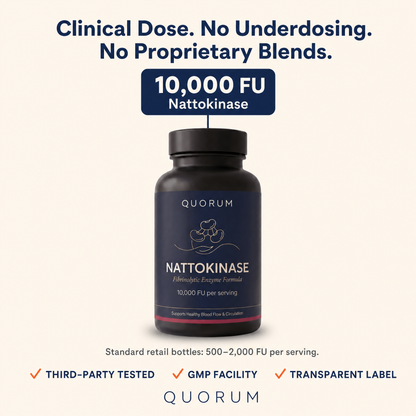 10,000 FU Clinical Dose vs. 500-2,000 FU Standard Retail Bottles