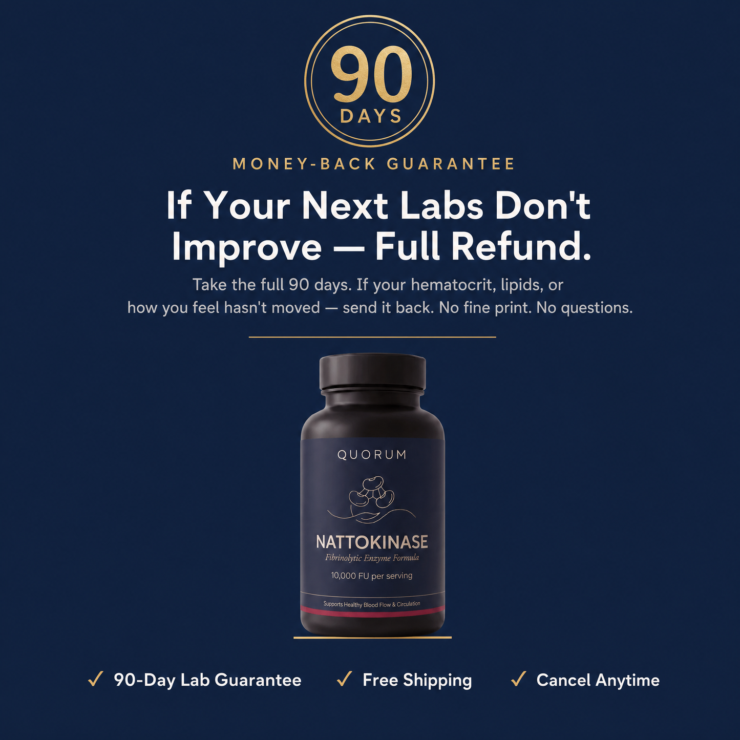 90-Day Money-Back Guarantee — if your next labs don't improve, full refund
