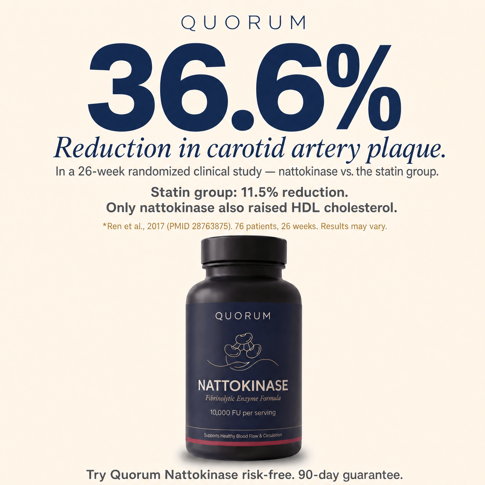 A Real 26-Week Clinical Study, <em>Not a Marketing Claim</em>